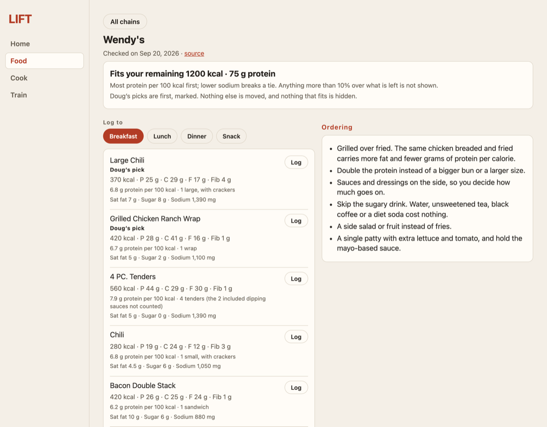 LIFT in a browser showing Wendy's in Road Food: a line reading Fits your remaining 1200 kcal and 75 g protein, then Large Chili and Grilled Chicken Ranch Wrap at the top marked Doug's pick, with the rest of the list below in its usual order, and the ordering rules beside it