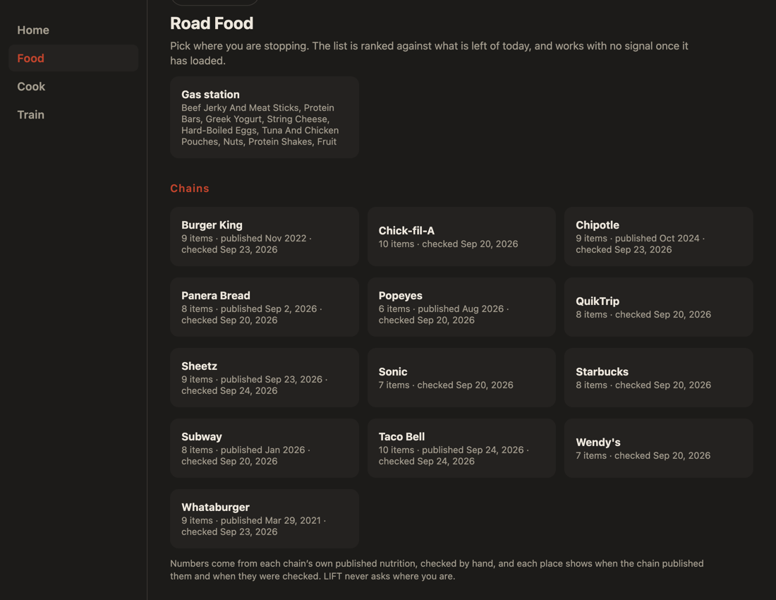 LIFT's Road Food screen in a browser: a Gas station card, then a grid of 13 chains including Taco Bell with 10 items published Sep 24 2026, and Sheetz with 9 items published Sep 23 2026, each chain showing its item count and the dates its numbers were published and checked